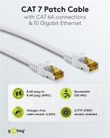 RJ45-Patchkabel CAT 6A S/FTP (PiMF), 500 MHz mit CAT 7...