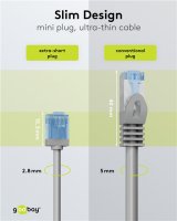 Ultraflexibles CAT 6A Patchkabel, slim, U/UTP, grau
