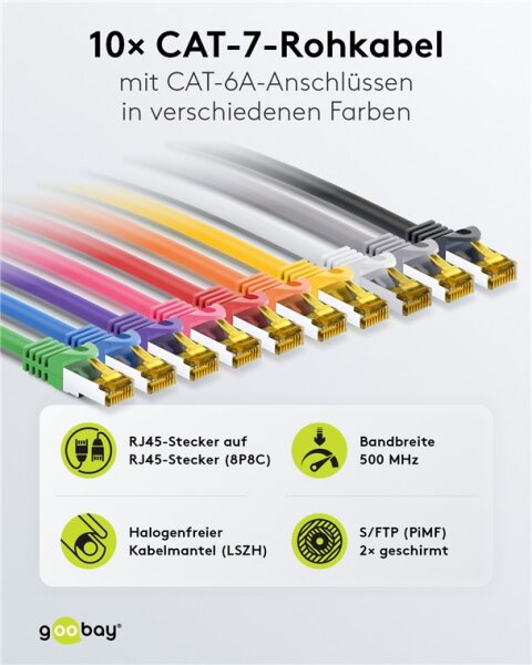 RJ45-Patchkabel CAT 6A S/FTP (PiMF), 500 MHz mit CAT 7 Rohkabel, 5 m, Set in 10 Farben