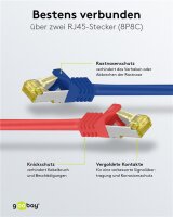 RJ45-Patchkabel CAT 6A S/FTP (PiMF), 500 MHz mit CAT 7...