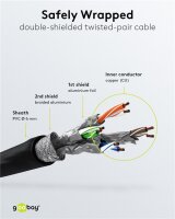 CAT 6A Patchkabel, S/FTP (PiMF), 5 m, schwarz, 5er-Set