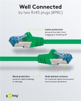 CAT 6A Patchkabel, S/FTP (PiMF), 3 m, grün, 5er-Set