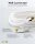 RJ45-Patchkabel CAT 6A S/FTP (PiMF), 500 MHz mit CAT 7 Rohkabel, 1 m, weiß, 5er-Set
