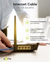 CAT 6A Patchkabel, S/FTP (PiMF), 1 m, weiß, 10er-Set