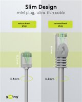 Ultraflexibles CAT 8.1 Patchkabel, slim, U/FTP, grau