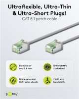 Ultraflexibles CAT 8.1 Patchkabel, slim, U/FTP, grau
