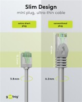Ultraflexibles CAT 8.1 Patchkabel, slim, U/FTP, grau