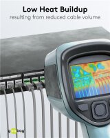 Ultraflexibles CAT 8.1 Patchkabel, slim, U/FTP, grau