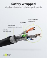 GHMT-zertifiziertes CAT 8.1 Patchkabel, S/FTP (PiMF), 3 m, grau, 5er-Set
