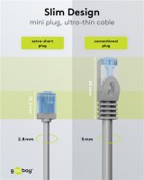 Ultraflexibles CAT 6A Patchkabel, slim, U/UTP, grau