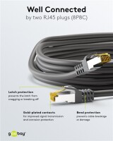 RJ45-Patchkabel CAT 6A S/FTP (PiMF), 500 MHz mit CAT 7 Rohkabel, 3 m, schwarz, 10er-Set