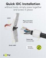 CAT 6 feldkonfektionierbarer RJ45-Stecker, UTP ungeschirmt