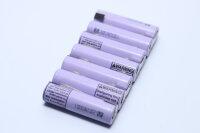 Akkupack für KAIDI KDDY022 - 7S1P - 25,9 Volt Li-Ion zum Selbsteinbau