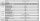 DALY - NCM/NCA-6S-15A - 59 x 34,5 x 9mm - 22,2 Volt 6S / 15A Li-Ion