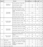 BMS - 8/10S40A - 77,5 x 26,0 x 5mm - für 8S bis 10S...