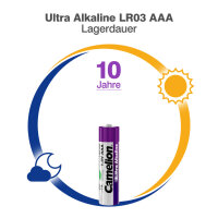 Camelion Ultra Alkaline 1,5 Volt AAA LR03 CB100 | Micro Batterien | 100 Stück