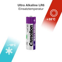 Camelion Ultra Alkaline 1,5 Volt AA LR6 CB100 | Mignon Batterien | 100 Stück