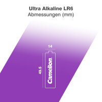 Camelion Ultra Alkaline 1,5 Volt AA LR6 CB100 | Mignon Batterien | 100 Stück