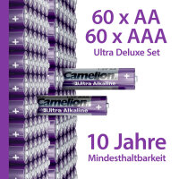 Camelion Ultra Alkaline AA & AAA 1,5 Volt Batterien | CB120 | 120 Stück | MAX Power