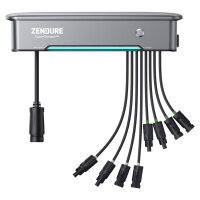 Zendure Hyper 2000 Hybrid-Wechselrichter – Die smarte Plug & Play Lösung für PV-Anlagen
