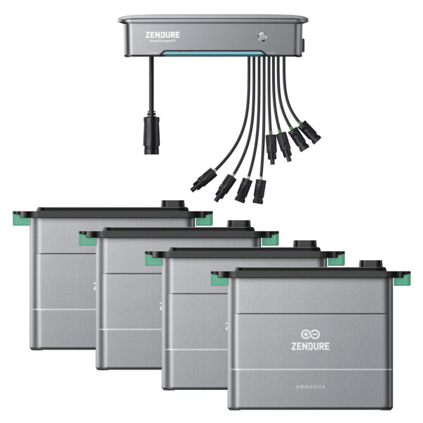 Zendure Hyper 2000 + 4x AB2000X 48V / 7680Wh