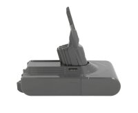 Ersatzakku für Dyson SV10 / V8 Staubsauger - 21,6...