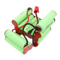 Ersatzakku für ETA 0449, 0449 90000, 0449 Moneto - 14,4 Volt 1500mAh Ni-MH Staubsauger