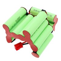 Ersatzakku für ETA 0449, 0449 90000, 0449 Moneto - 14,4 Volt 1500mAh Ni-MH Staubsauger