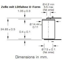 Pufferbatterie für Siemens Simatic S5-90U, S7-300 / Omron CPM2A-BAT01 - 3,6 Volt 1200mAh Lithium